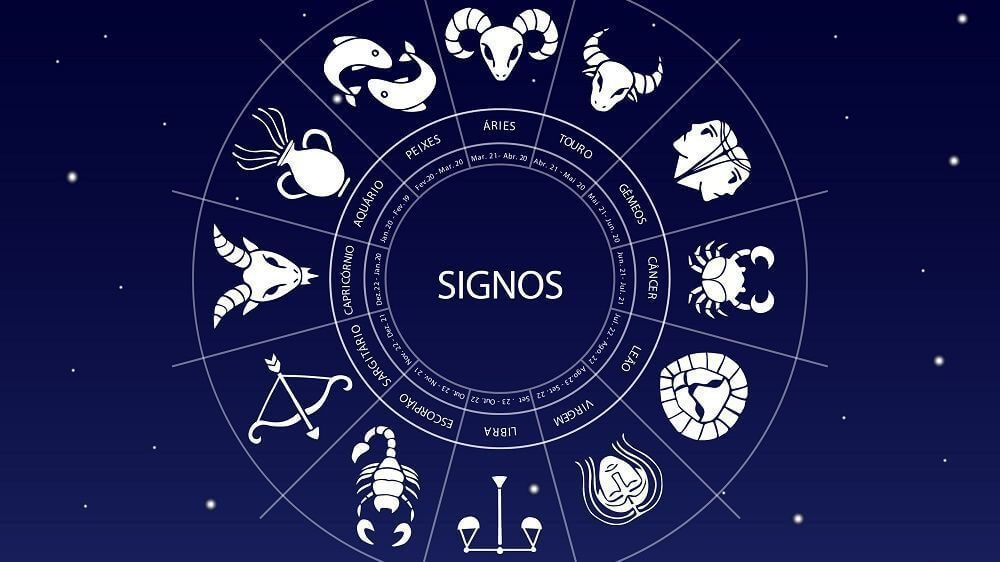 Os signos do zodíaco: as constelações que os regem e suas mitologias -  Global Translations.BR